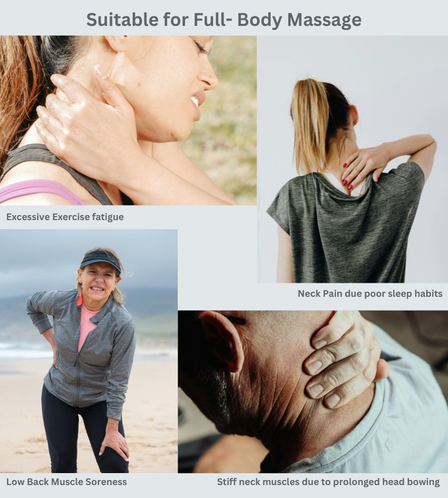 ZenRelief Pro™ Massager